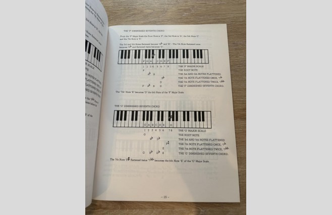 Used The Musical World Of The Organ Master, Contains 2 Books REF 0035 - Image 9