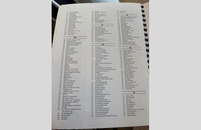 Used Fake Book Of The Worlds Favourite Songs 4th Edition REF 0061 - Image 4